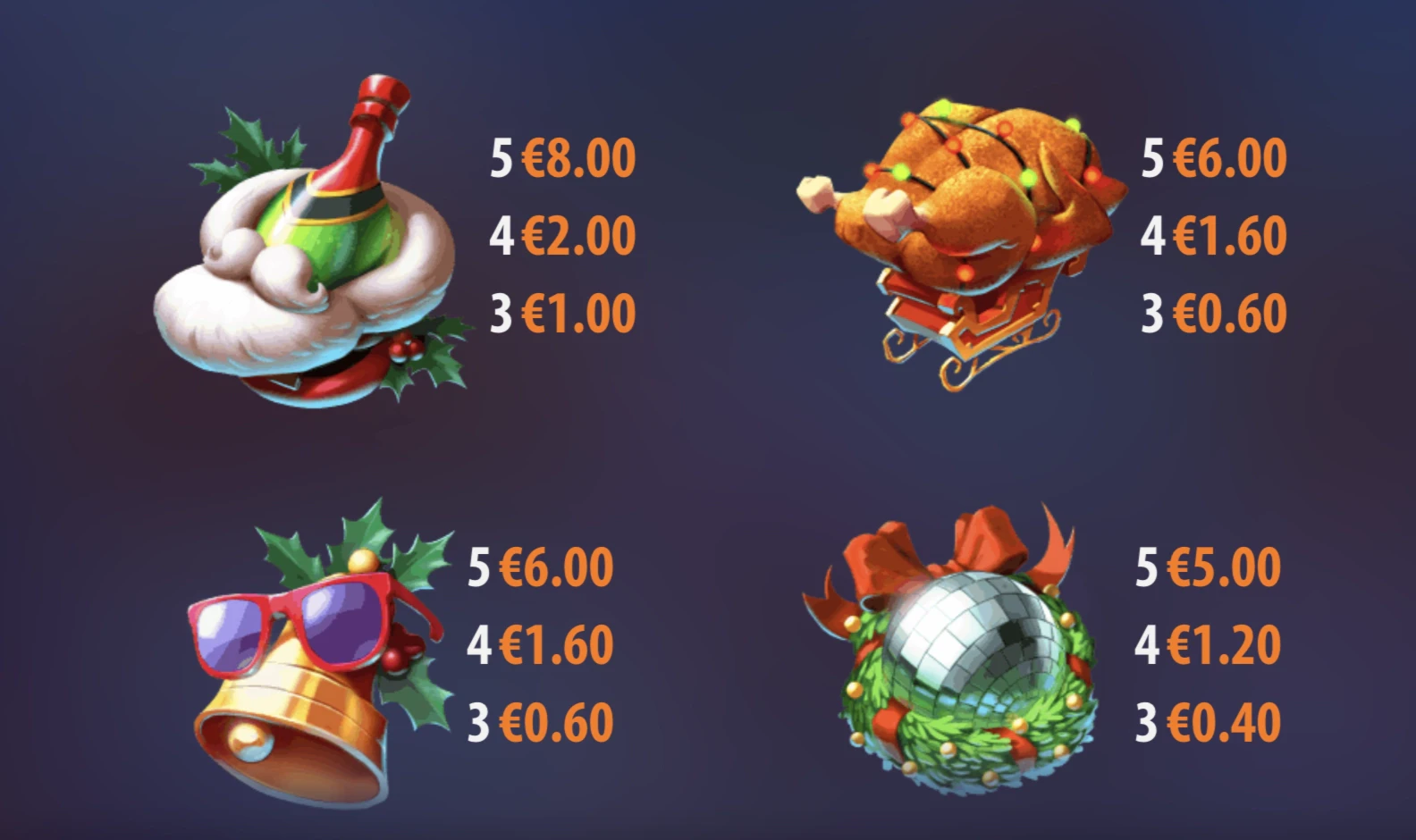 Symboles premiums sur la slot Spinions X-mas Party