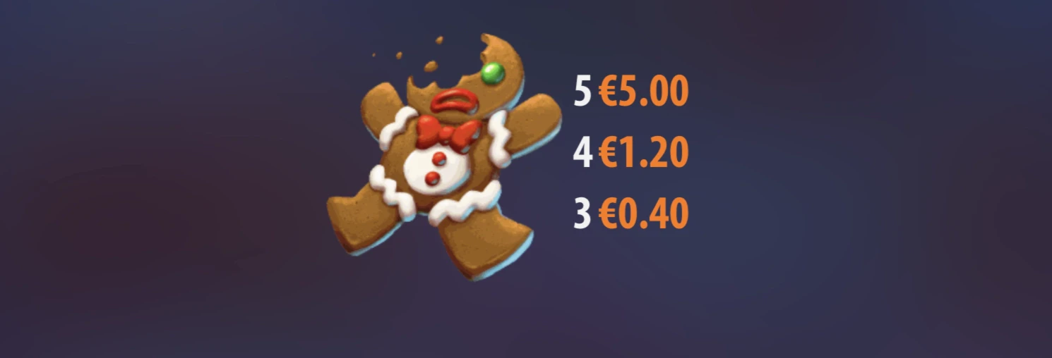 Symboles premiums 2 sur la slot Spinions X-mas Party