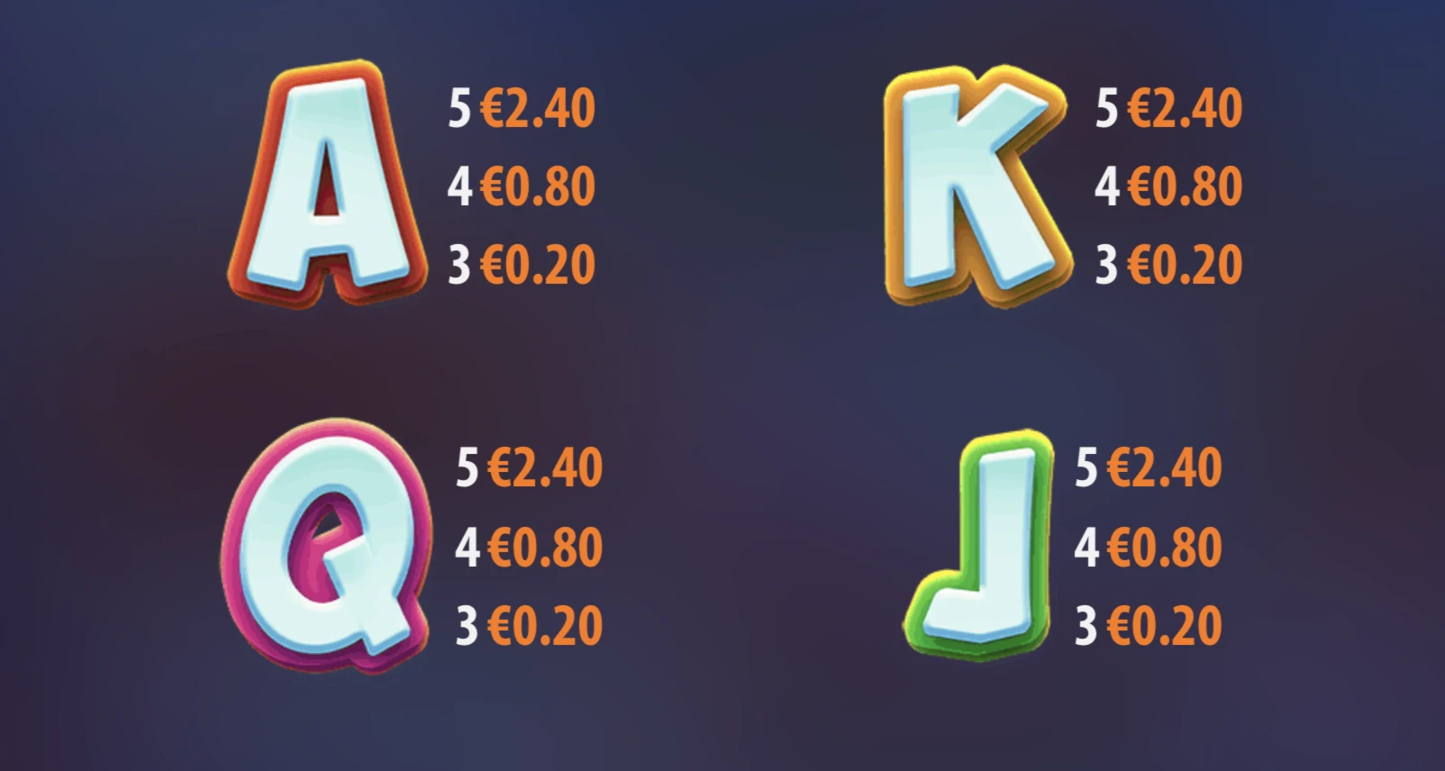 Symboles non premiums sur Spinions X-mas Party