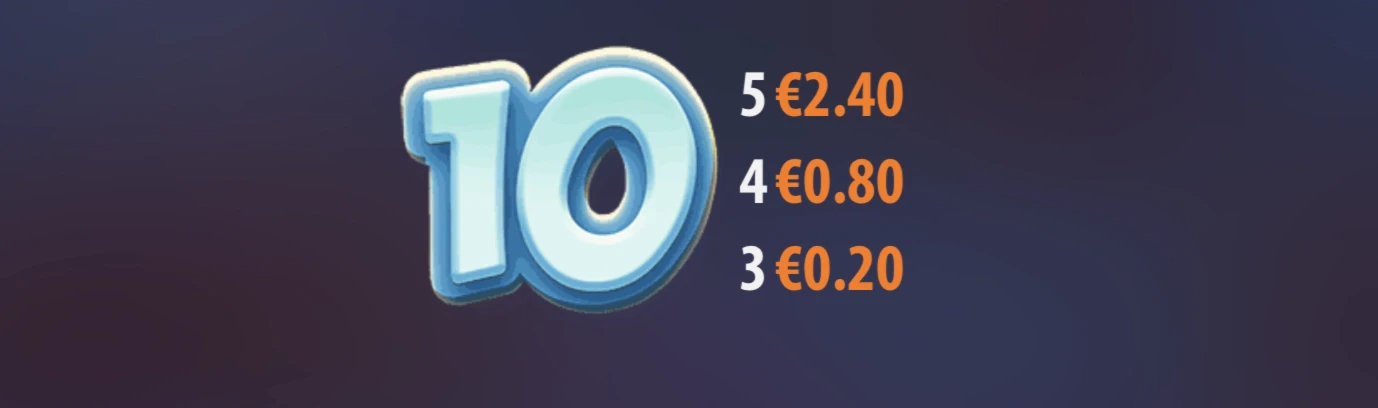 Symboles non premiums 2 sur Spinions X-mas Party