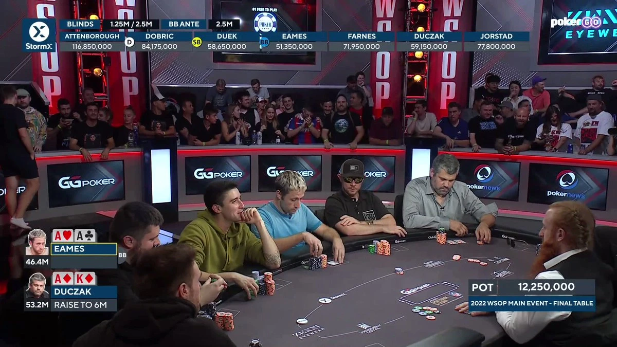 table finale main event wsop