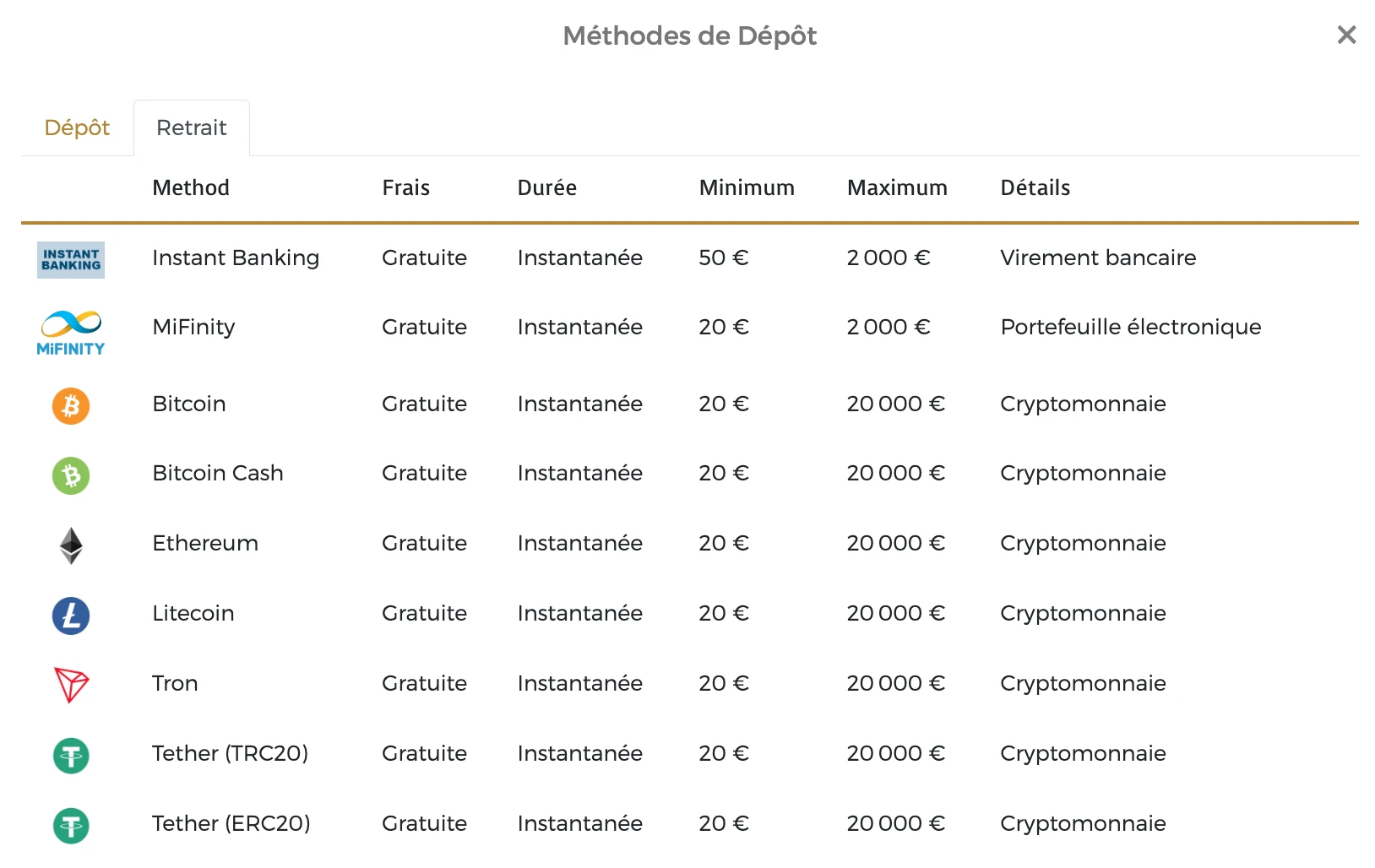 méthodes de retrait casino extra