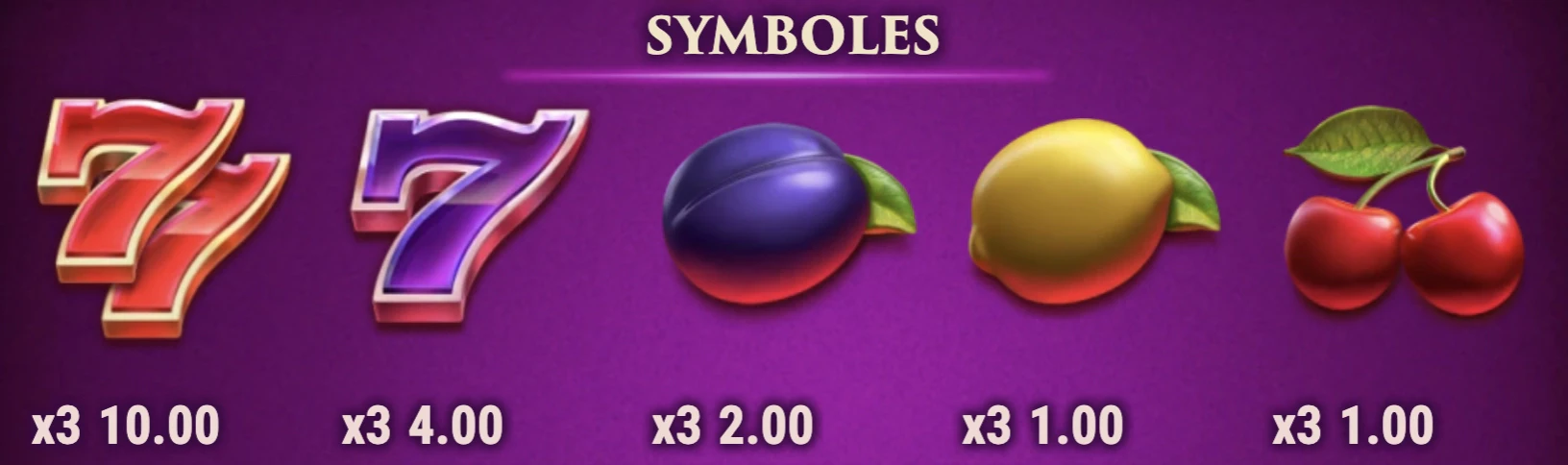 Symboles présents sur la machine a sous Love Joker