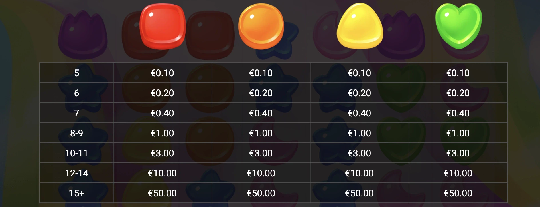 Symbole numéro 1 sur la machine a sous Double Rainbow d’Hacksaw Gaming