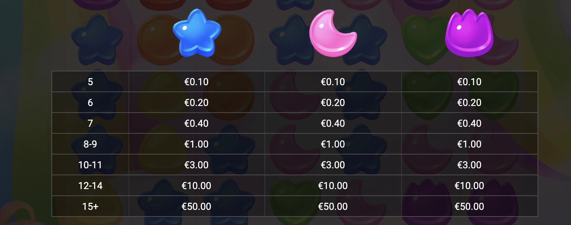 Symbole numéro 2 sur la machine a sous Double Rainbow d’Hacksaw Gaming