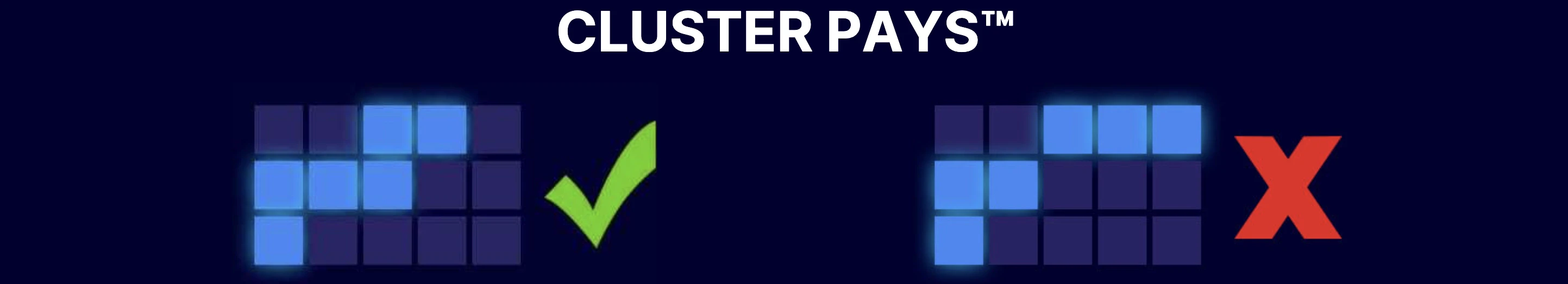 Les différentes connexions qui sont disponibles sur la machine a sous Funk Master du provider NetEnt