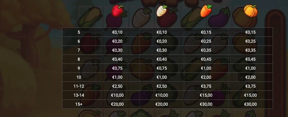 Les symboles non premiums qui sont présents sur la machine a sous Harvest Wilds