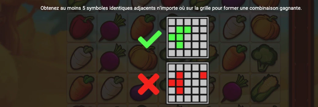 Exemple de connexions qui fonctionnent sur la machine a sous Harvest Wilds