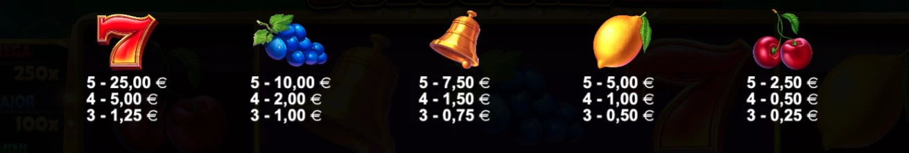 Symboles premiums sur la machine a sous Colossal Cash Zone