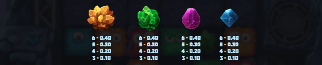 Les symboles non premiums sur la machine a sous Space Miners
