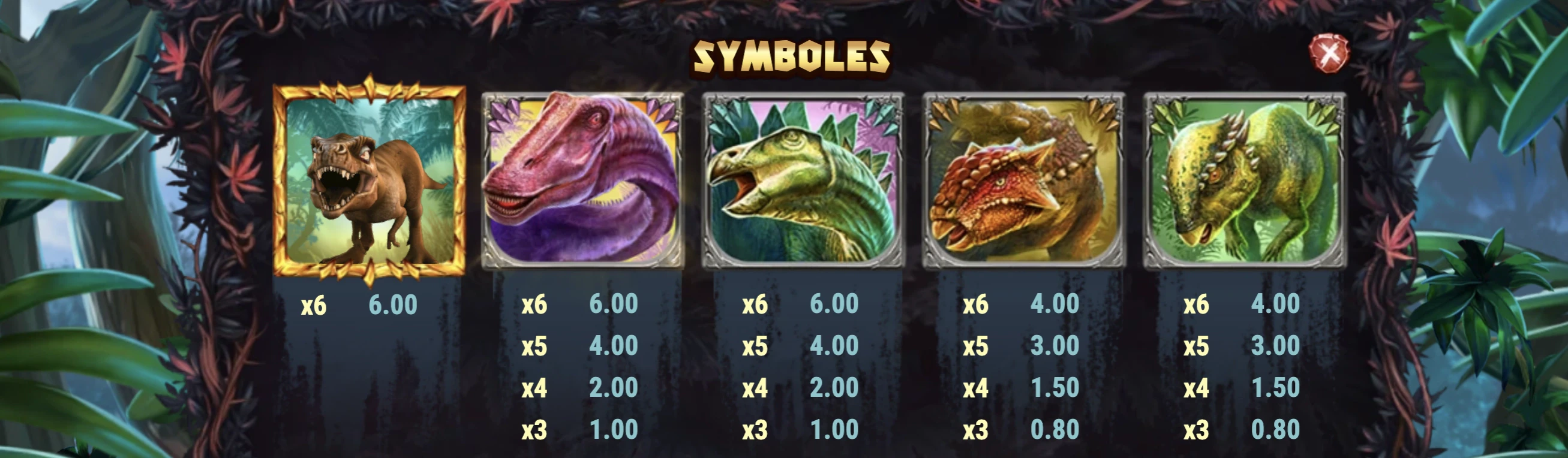 Symboles premiums sur la machine a sous Raging Rex 2 de Play’n GO