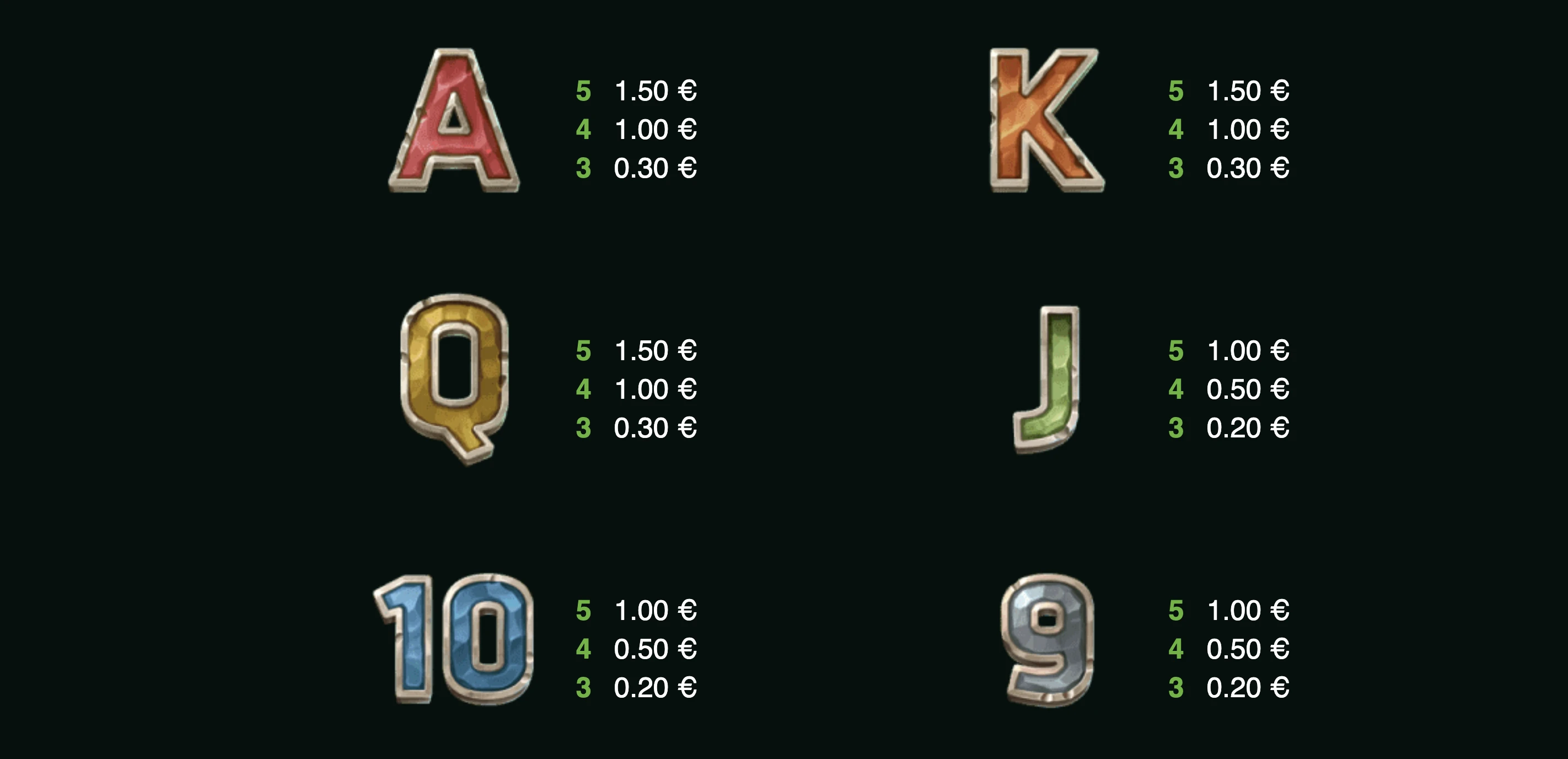 Symboles non premiums présents sur la machine a sous Silverback Gold de NetEnt