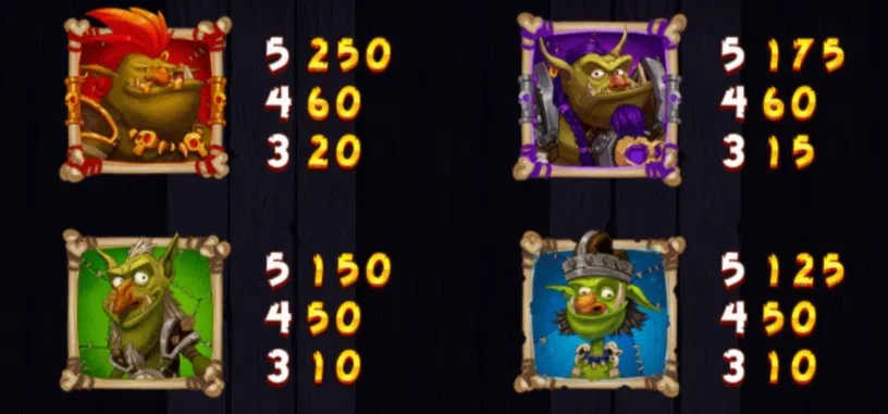 les symboles premiums de la slot trolls bridge yggdrasil