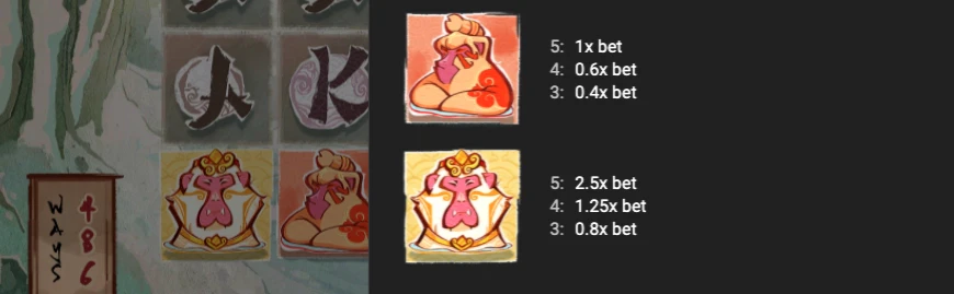Deuxième partie des symboles premiums sur la machine a sous MonkeyPop d’Yggdrasil