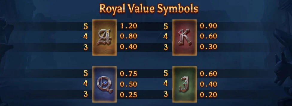 les symboles communs de la slot phoenix graveyard de elk studios