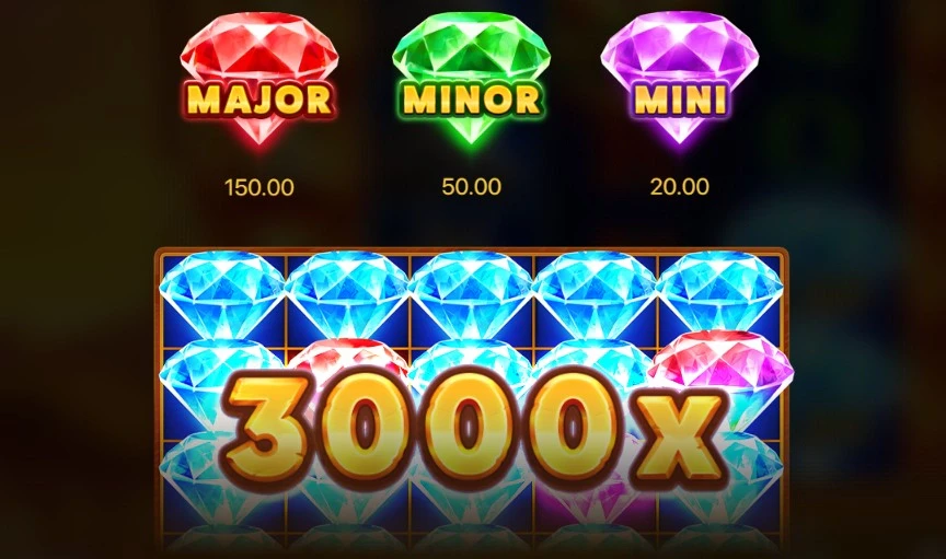 les symboles gemmes de la machine a sous lion gems