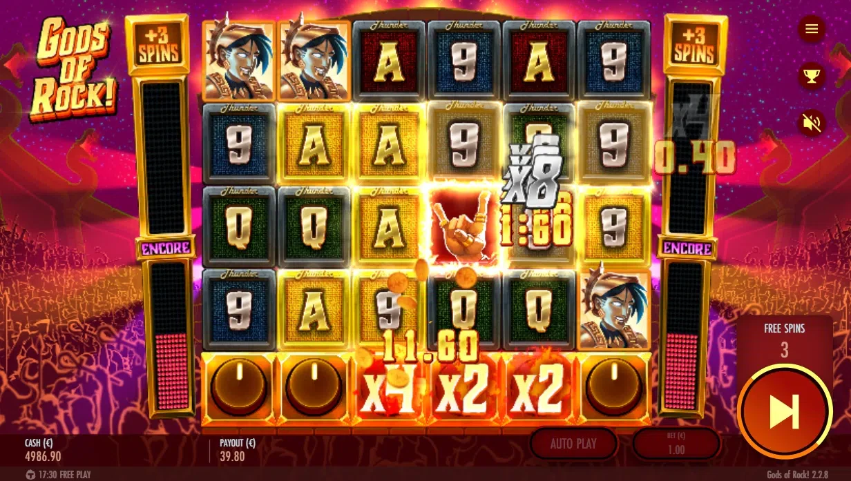 les multiplicateurs dans le bonus de gods of rock de thunderkick