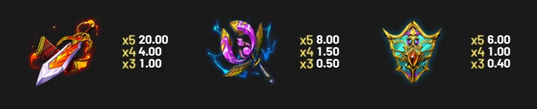 les symboles premiums de la machine a sous kensei blades de betsoft