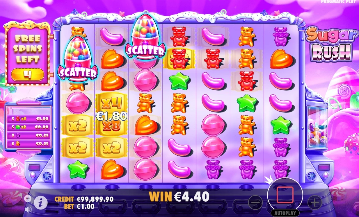 les multiplicateurs dans le bonus de la slot sugar rush de pragmatic play