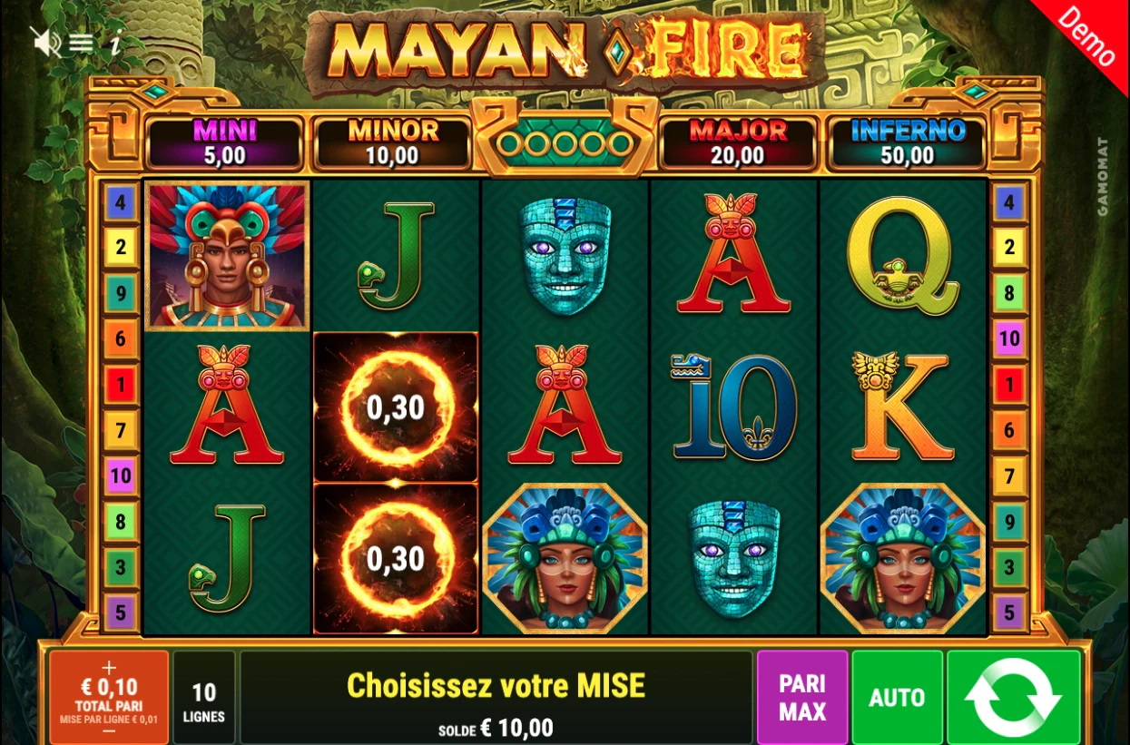 Grille de départ de la machine a sous Mayan Fire de Gamomat