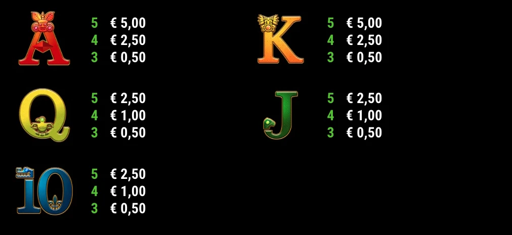Symboles non premiums sur la machine a sous Mayan Fire de Gamomat
