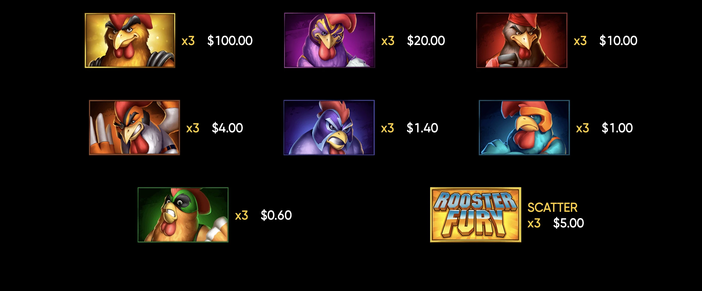Les symboles disponibles sur la machine a sous Rooster Fury du provider Endorphina