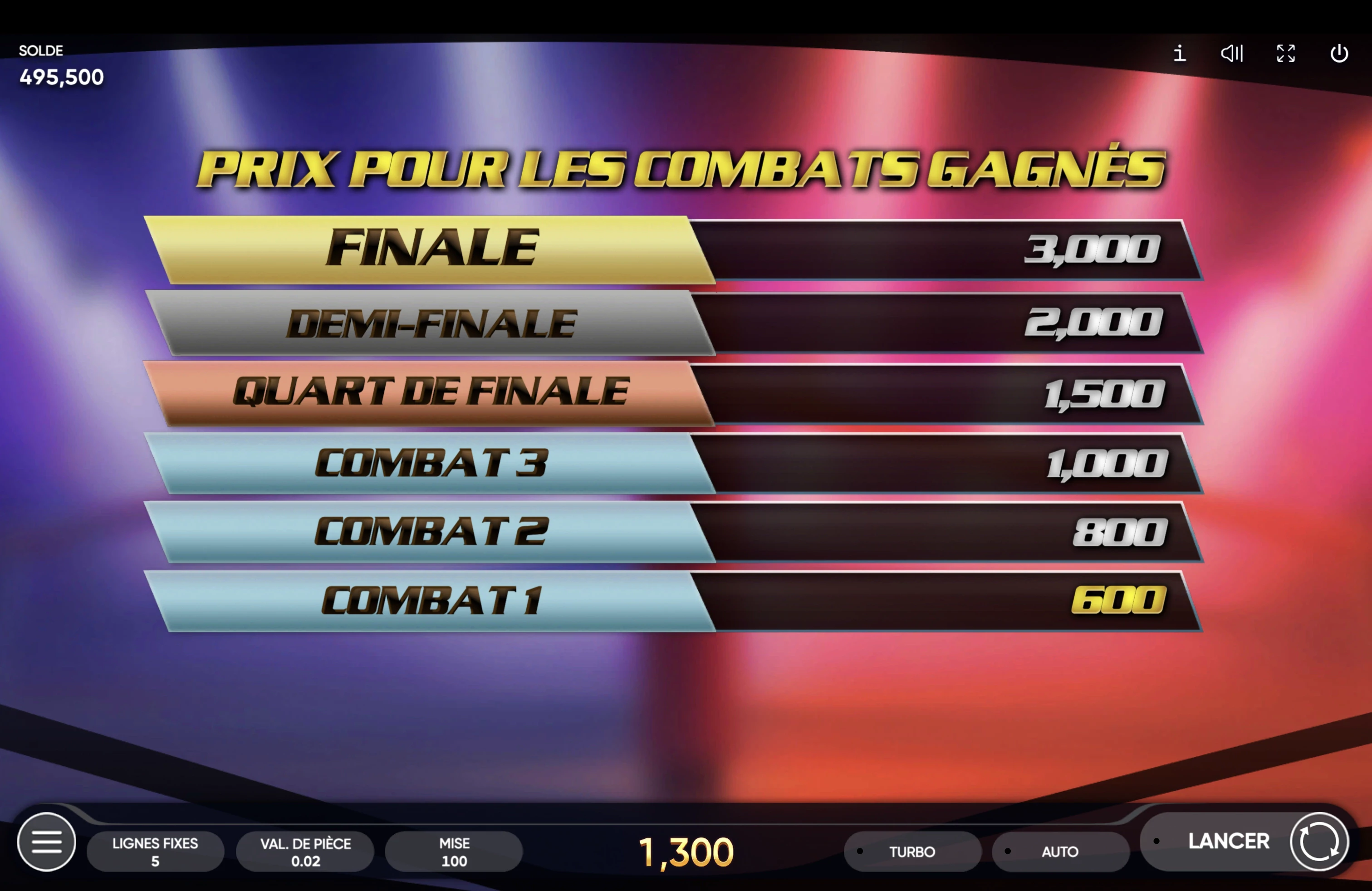 Classement sur les parties gratuites de Rooster Fury du provider Endorphina