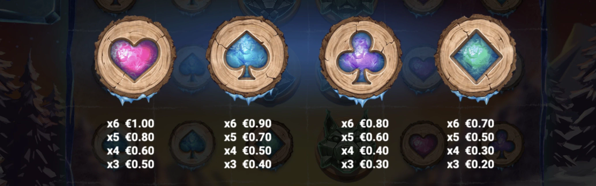 Les symboles non premiums disponibles sur la machine a sous Let It Slide du provider Jade Rabbit Studio en collaboration avec Yggdrasil Gaming