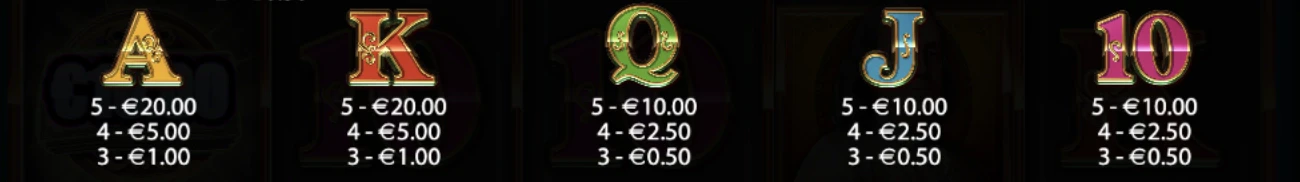 Symboles non premiums présents sur la machine à sous Magic Money Maze du provider Reel Kingdom en collaboration avec Pragmatic Play