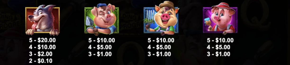 Les symboles premiums qui sont disponibles sur la machine à sous Greedy Wolf du provider Pragmatic Play