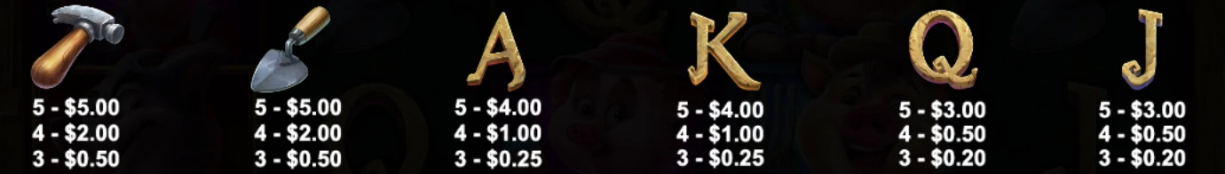 Les symboles non premiums qui sont disponibles sur la machine à sous Greedy Wolf du provider Pragmatic Play