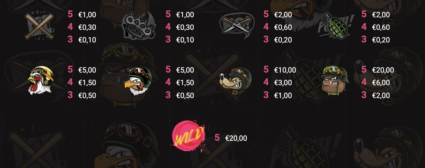 Symboles premiums et non premiums de la machine à sous Outlaws du provider Hacksaw Gaming