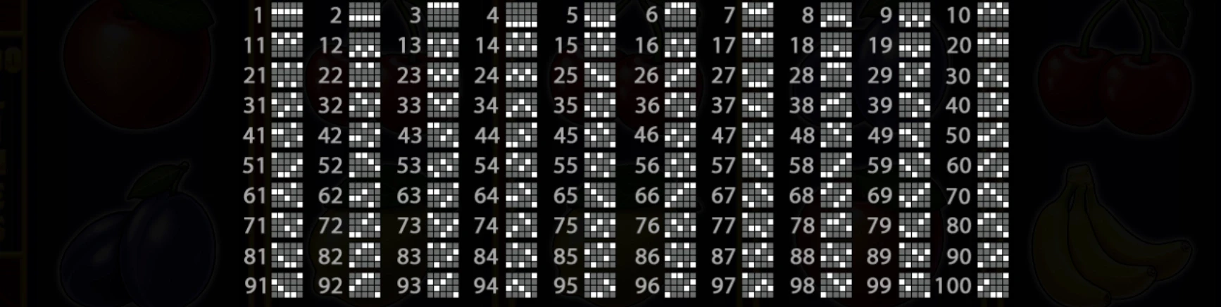 Différentes connexions disponibles sur la machine à sous Shining Hot 100 de Pragmatic Play