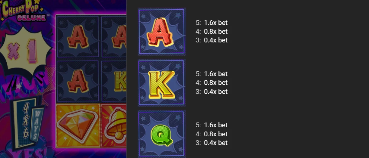 6 symboles non premiums sont disponibles