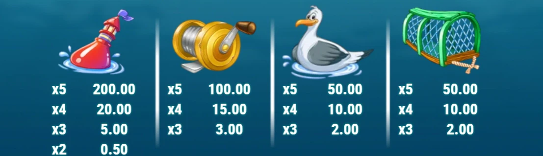 4 symboles premiums existent