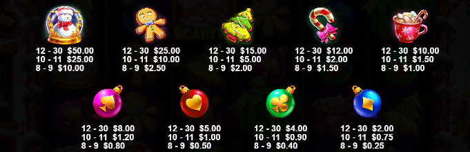 9 Symboles sont disponibles sur cette machine à sous