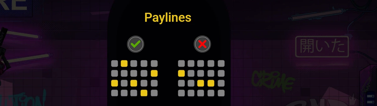 Les connexions sont adjacentes sur Zero Day