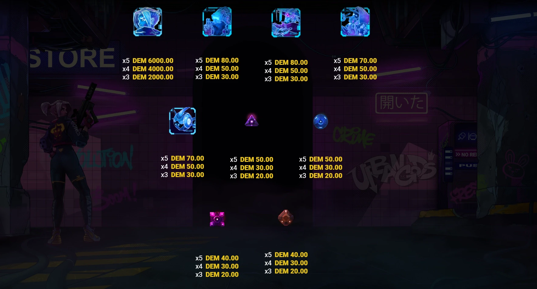 9 symboles sont disponibles sur Zero Day