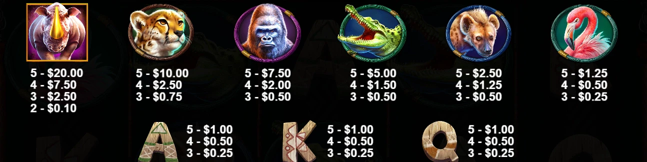 Vous retrouverez 10 symboles différents sur cette machine à sous de Pragmatic Play