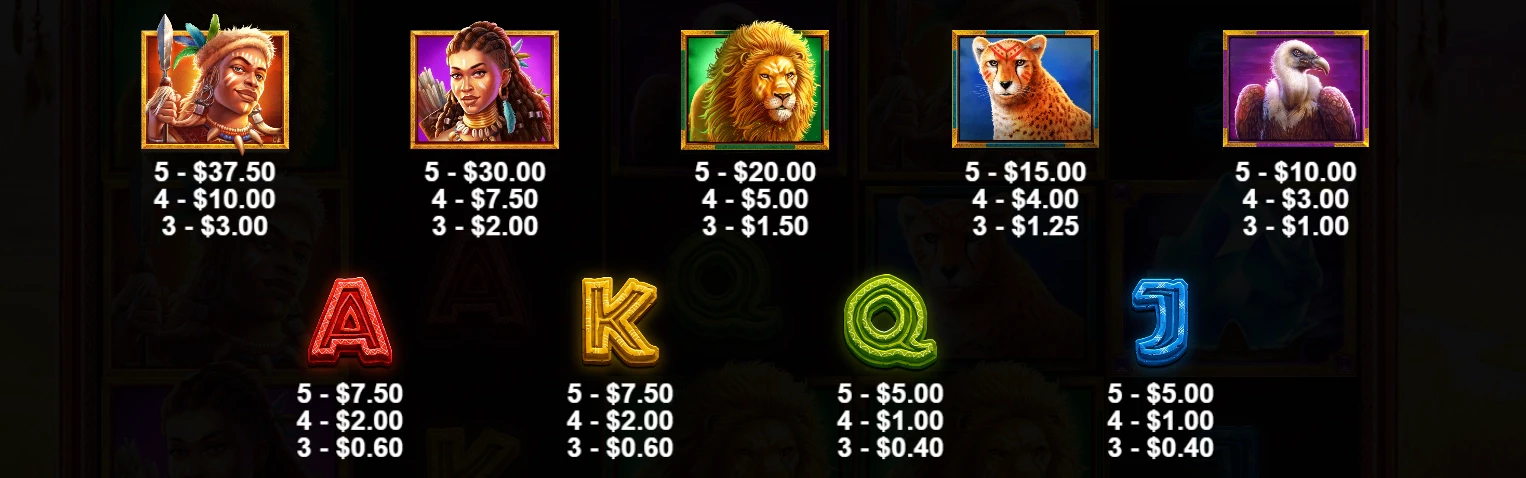 9 symboles différents sont disponibles sur cette machine à sous du provider Pragmatic Play