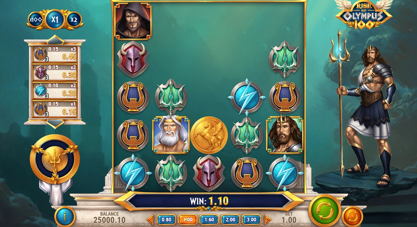 Ces fonctionnalités peuvent arriver à chaque tour de jeu