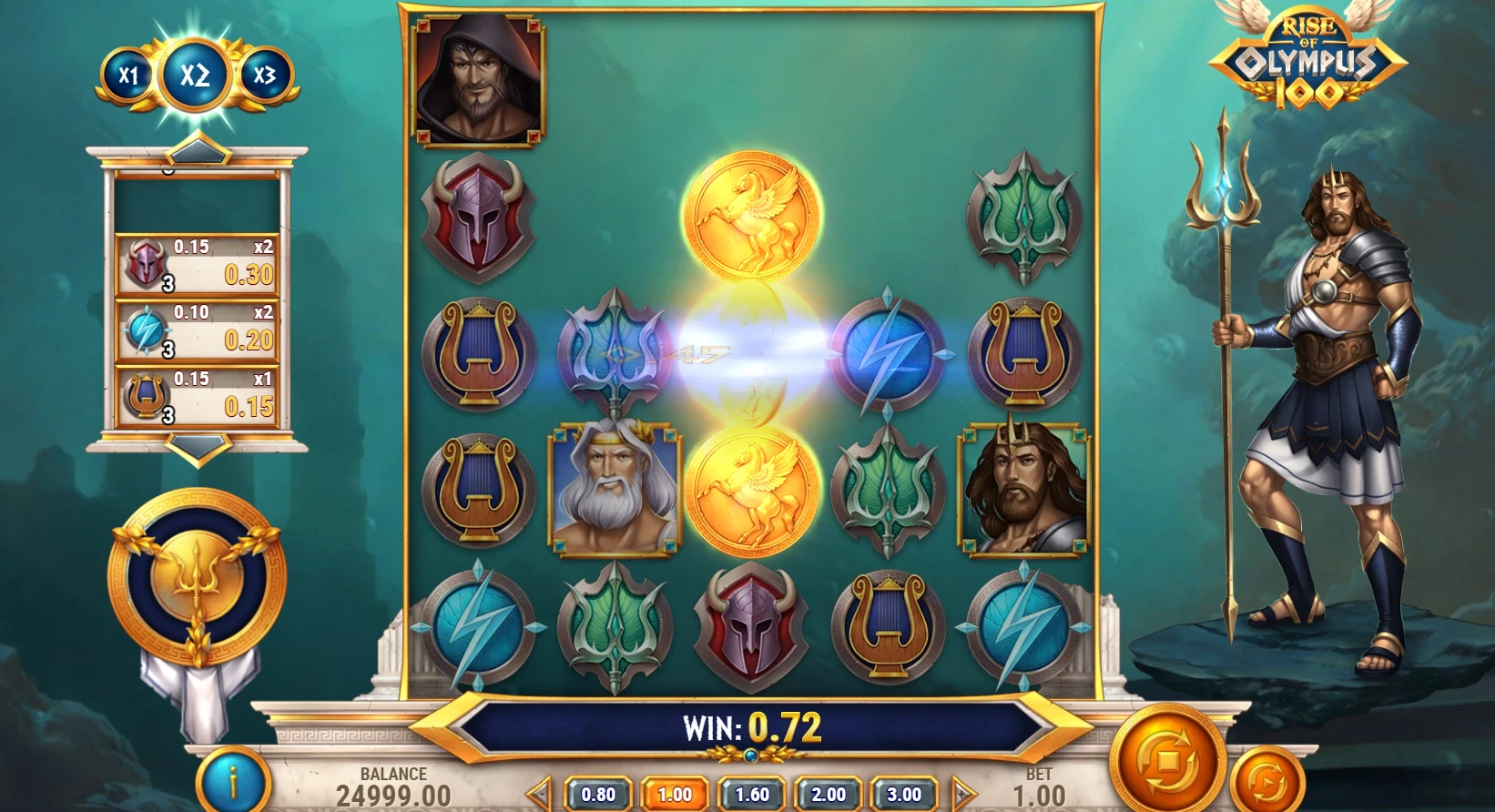Les connexions sur Rise of Olympus fonctionnent par cluster