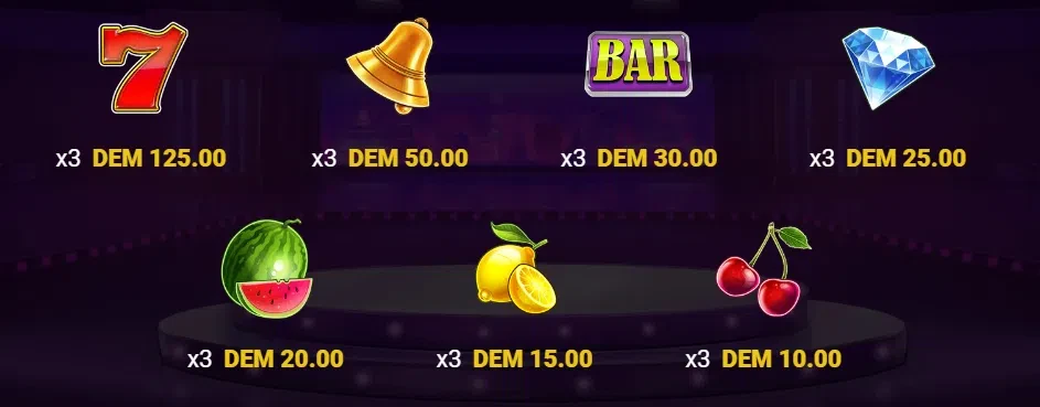 les différents symboles de la slot 777 vegas showtime