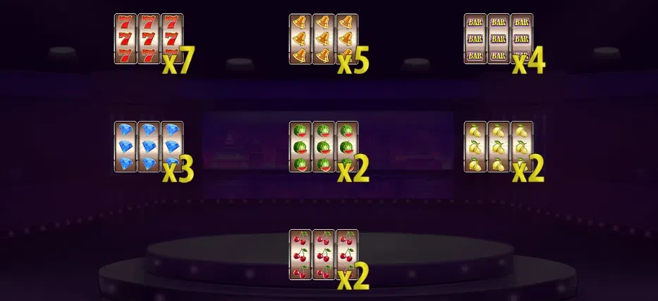 les multiplicateurs durant le jeu de base pour tenter de gagner la max win