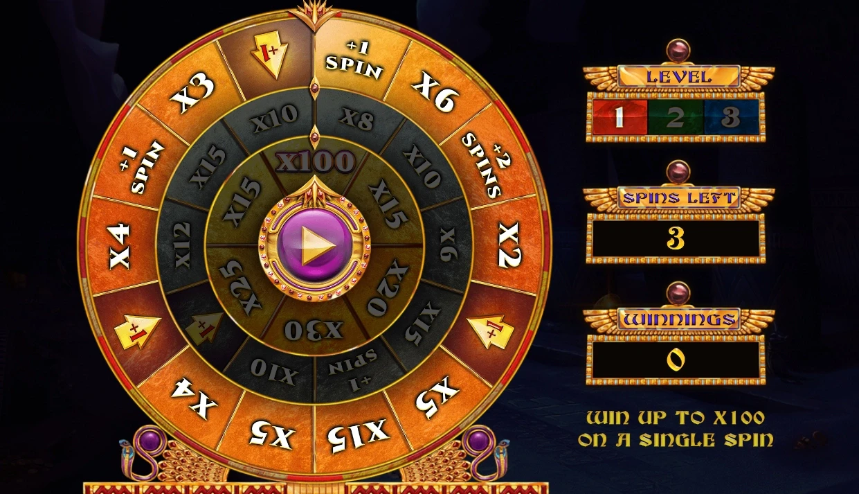 la roue de la chance du bonus egyptian rebirth ii spinomenal