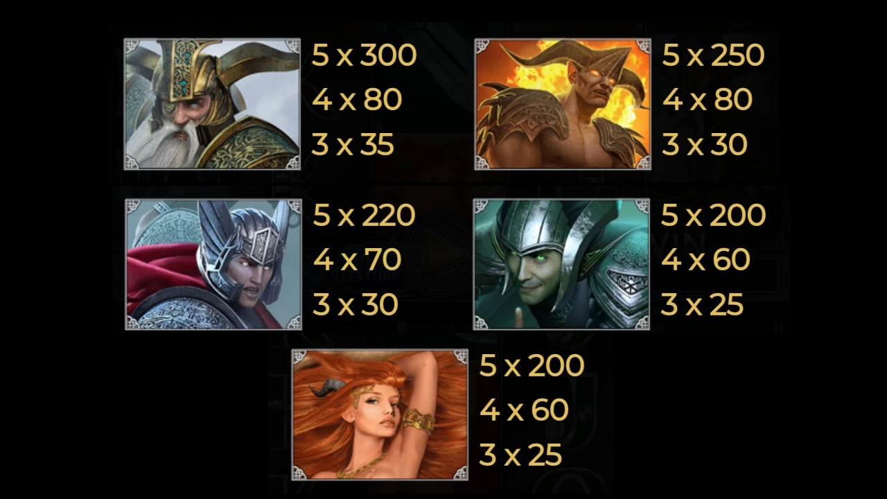 les différents symboles premiums de la slot demi gods III spinomenal