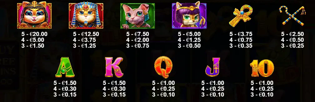 cleocatra symbols