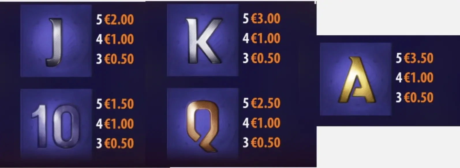 Flip Royale low symbols