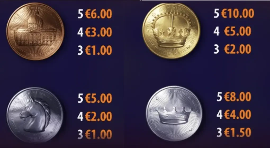Flip Royale premium symbols