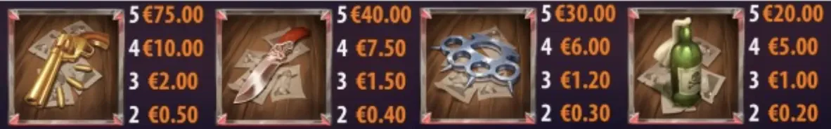 Sticky Bandits Trail of Blood premium symbols
